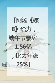 阿汤《碟8》给力，端午节票房1.56亿，比去年涨25%